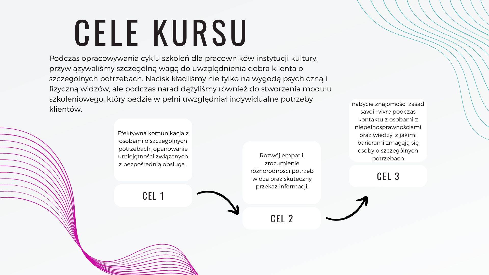 Slajd opisujący 3 główne cele kursu