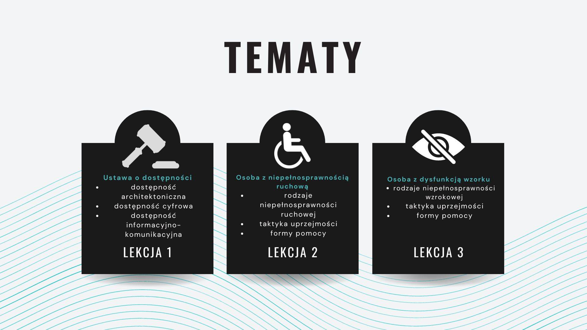 Slajd przedstawiający tematy pierwszych trzech lekcji kursu